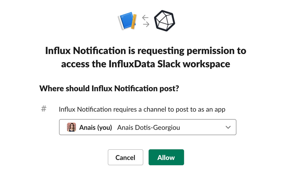 permission to access slack